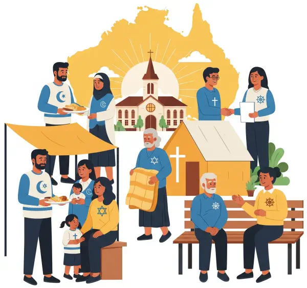 Religious Charities in Australia