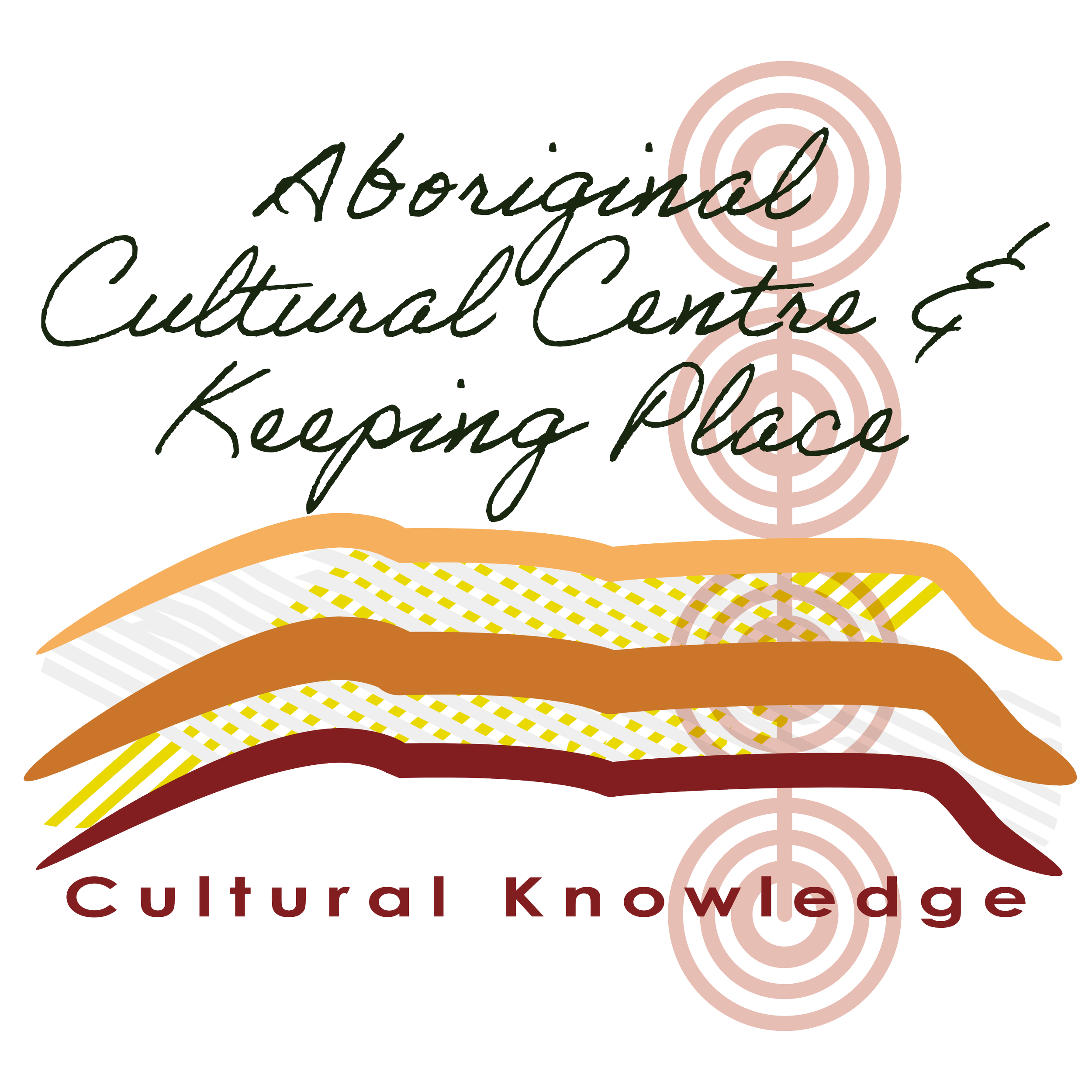 Armidale & Region Aboriginal Cultural Centre & Keeping Place Inc logo