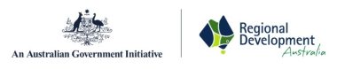 Regional Development Australia Wheatbelt Inc logo