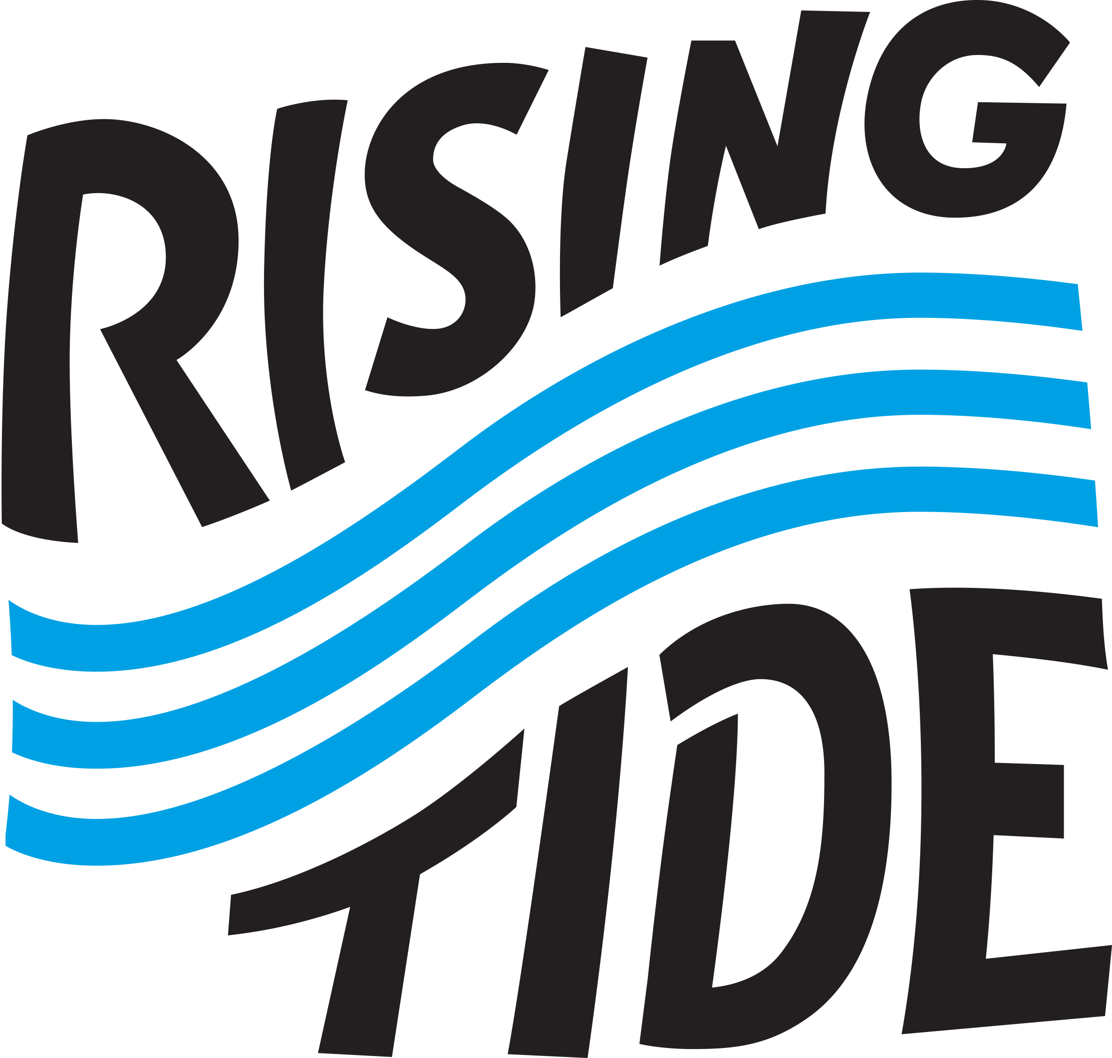 Rising Tide logo